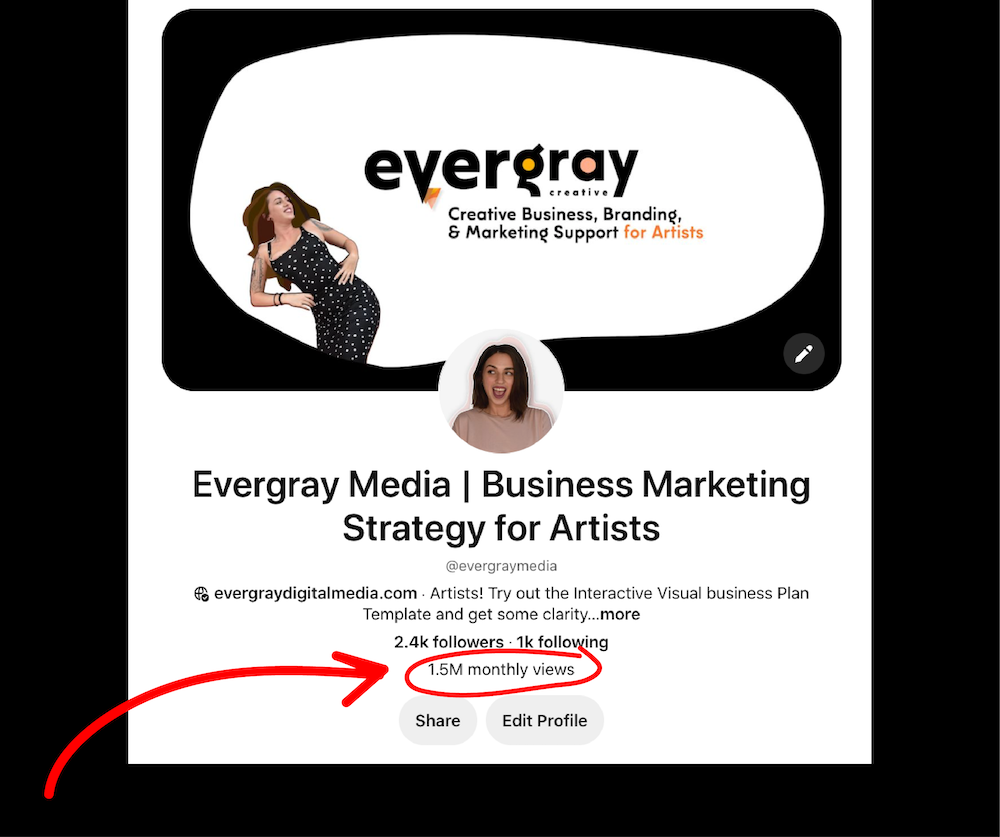 Cameron Gray - Creative Director, Brand Designer, Business Marketing Strategist, & Digital Artist